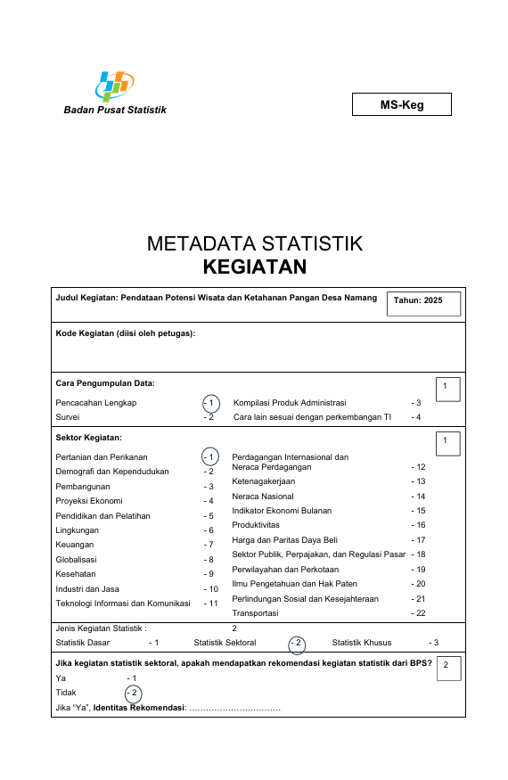 Metadata Statistik Kegiatan PELAWAN 2025